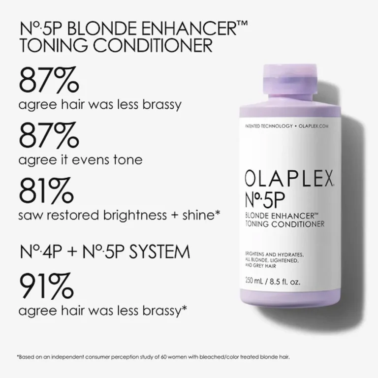 an infographic showing olaplex no5p the toning conditioner
