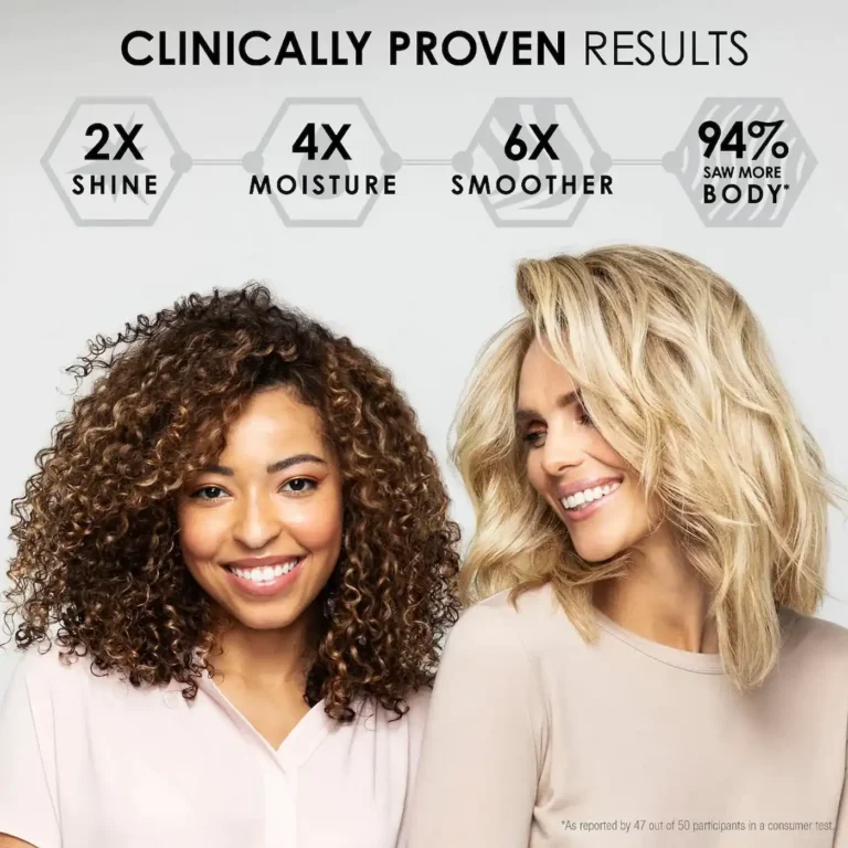 Two women with shiny, healthy curly and blonde hair showing the clinically proven results of Olaplex No. 8 Moisture Mask: 2x shine, 4x moisture, and 6x smoother hair.
