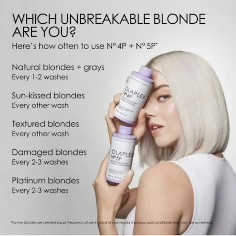 a blonde woman holds olaplex toning shampoo and conditioner with some text about use frequency.