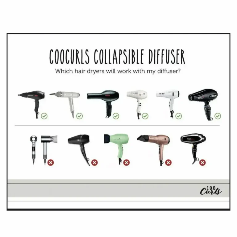 CooCurls Collapsible Diffuser hair dryer compatibility chart showing which models fit and which do not.