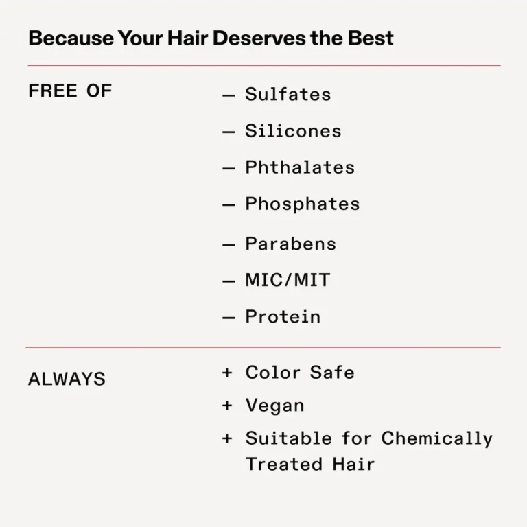 Ingredient and formulation stats for Olaplex Rich Hydration Mask: Free of Sulfates, Silicones, Phthalates, Parabens, and Protein. Color Safe, Vegan, and suitable for chemically treated hair.