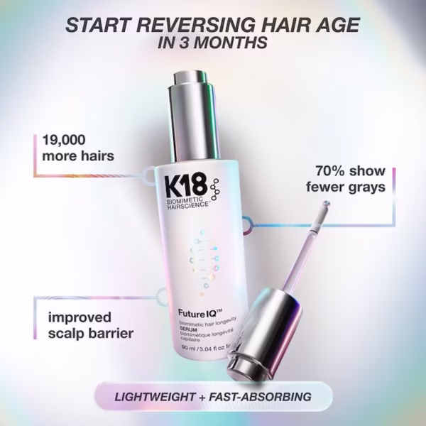 K18 Future IQ serum: Reverse hair age in 3 months. 19,000 more hairs, 70% fewer grays, and improved scalp barrier